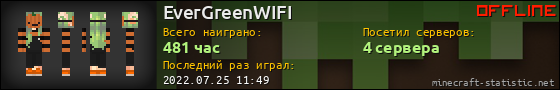 Юзербар 560x90 для EverGreenWIFI