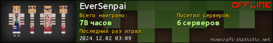 Юзербар 560x90 для EverSenpai