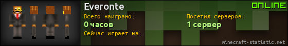 Юзербар 560x90 для Everonte