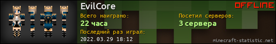 Юзербар 560x90 для EvilCore