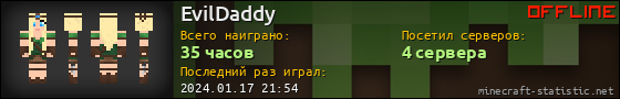 Юзербар 560x90 для EvilDaddy