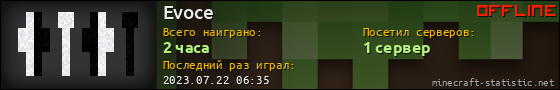 Юзербар 560x90 для Evoce