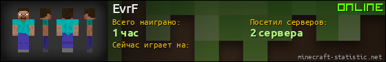 Юзербар 560x90 для EvrF