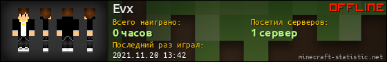 Юзербар 560x90 для Evx