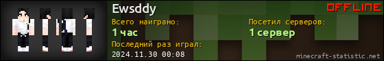 Юзербар 560x90 для Ewsddy