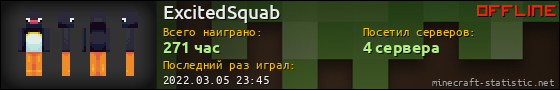 Юзербар 560x90 для ExcitedSquab