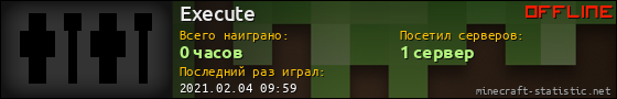 Юзербар 560x90 для Execute