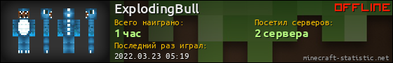 Юзербар 560x90 для ExplodingBull