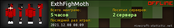 Юзербар 560x90 для ExthFighMoth