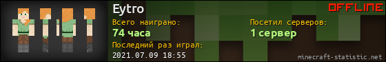 Юзербар 560x90 для Eytro