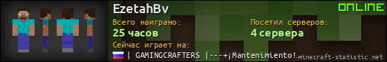 Юзербар 560x90 для EzetahBv