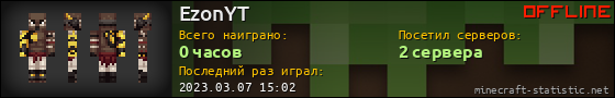 Юзербар 560x90 для EzonYT