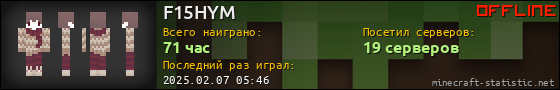 Юзербар 560x90 для F15HYM