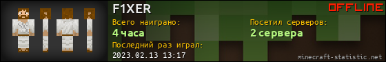 Юзербар 560x90 для F1XER