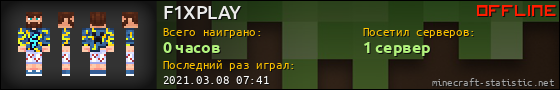 Юзербар 560x90 для F1XPLAY