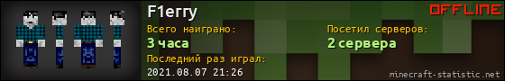 Юзербар 560x90 для F1erry