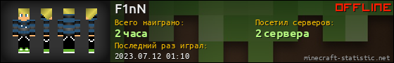 Юзербар 560x90 для F1nN