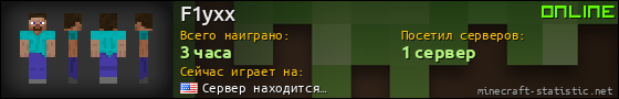 Юзербар 560x90 для F1yxx