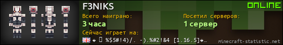 Юзербар 560x90 для F3NIKS