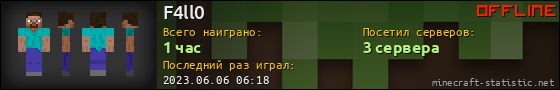 Юзербар 560x90 для F4ll0