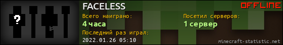 Юзербар 560x90 для FACELESS