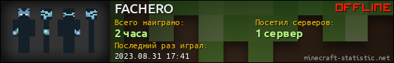 Юзербар 560x90 для FACHERO