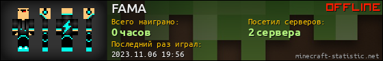 Юзербар 560x90 для FAMA