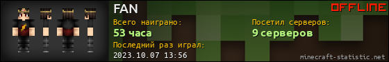 Юзербар 560x90 для FAN