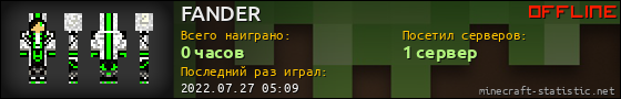 Юзербар 560x90 для FANDER