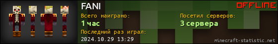 Юзербар 560x90 для FANI
