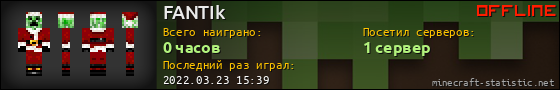 Юзербар 560x90 для FANTIk