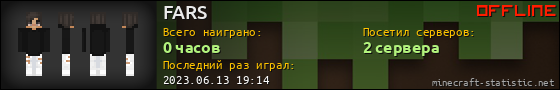 Юзербар 560x90 для FARS