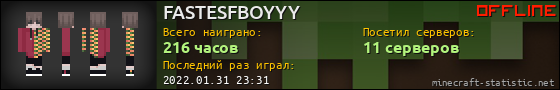 Юзербар 560x90 для FASTESFBOYYY