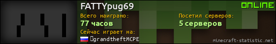 Юзербар 560x90 для FATTYpug69