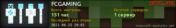 Юзербар 560x90 для FCGAMING