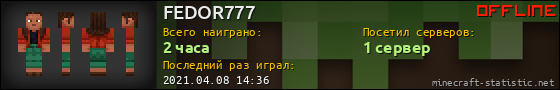 Юзербар 560x90 для FEDOR777