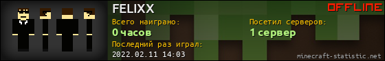 Юзербар 560x90 для FELIXX