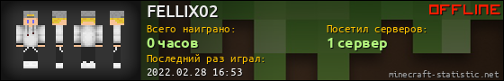 Юзербар 560x90 для FELLIX02