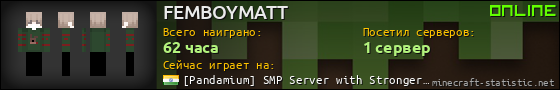 Юзербар 560x90 для FEMBOYMATT