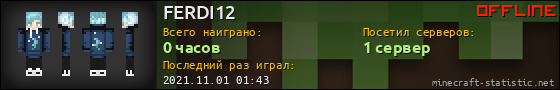 Юзербар 560x90 для FERDI12