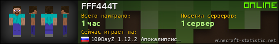Юзербар 560x90 для FFF444T