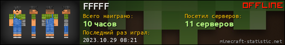 Юзербар 560x90 для FFFFF