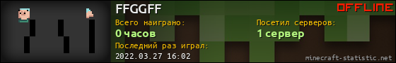 Юзербар 560x90 для FFGGFF