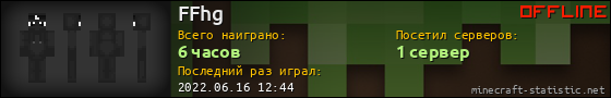 Юзербар 560x90 для FFhg