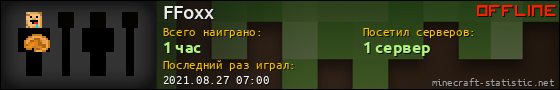 Юзербар 560x90 для FFoxx