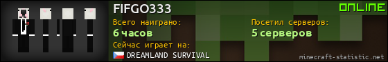 Юзербар 560x90 для FIFGO333