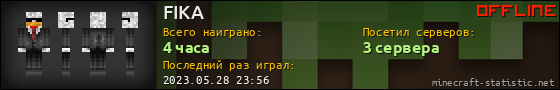 Юзербар 560x90 для FIKA