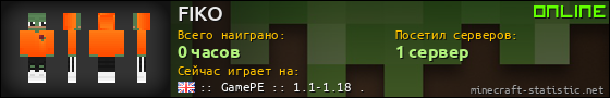 Юзербар 560x90 для FIKO