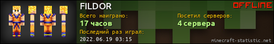 Юзербар 560x90 для FILDOR