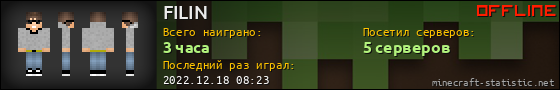 Юзербар 560x90 для FILIN